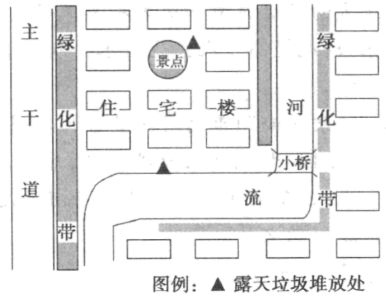 固体废弃物的主要处理方法有( )①回收利用 ②减量化处理 ③稳定和固化技术 ④焚烧和填埋 ⑤不能焚烧只能填埋